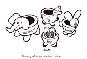 Drawing of simple pinch pot ideas 